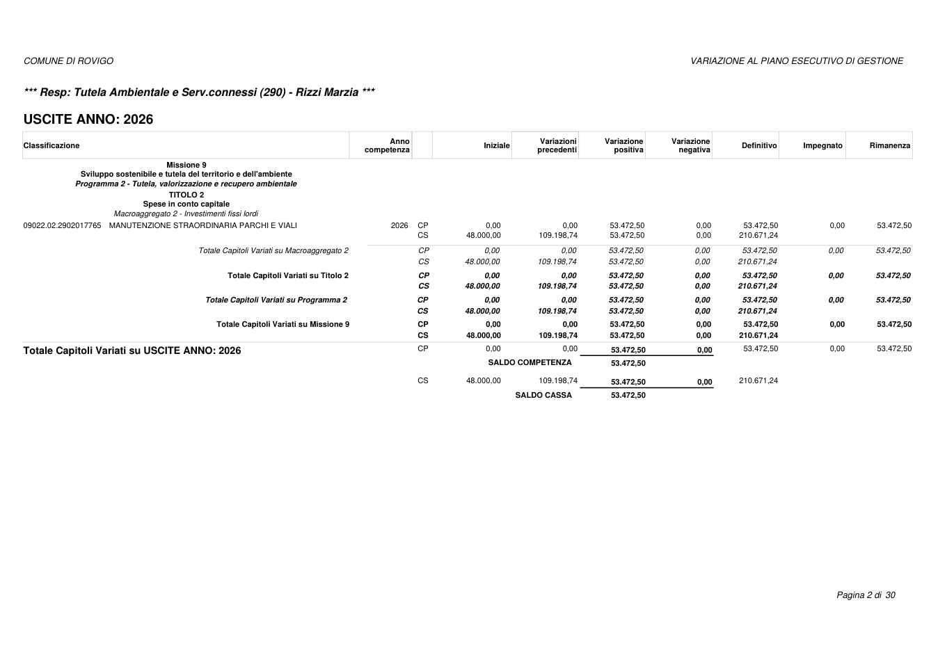 Pagina 2 del documento