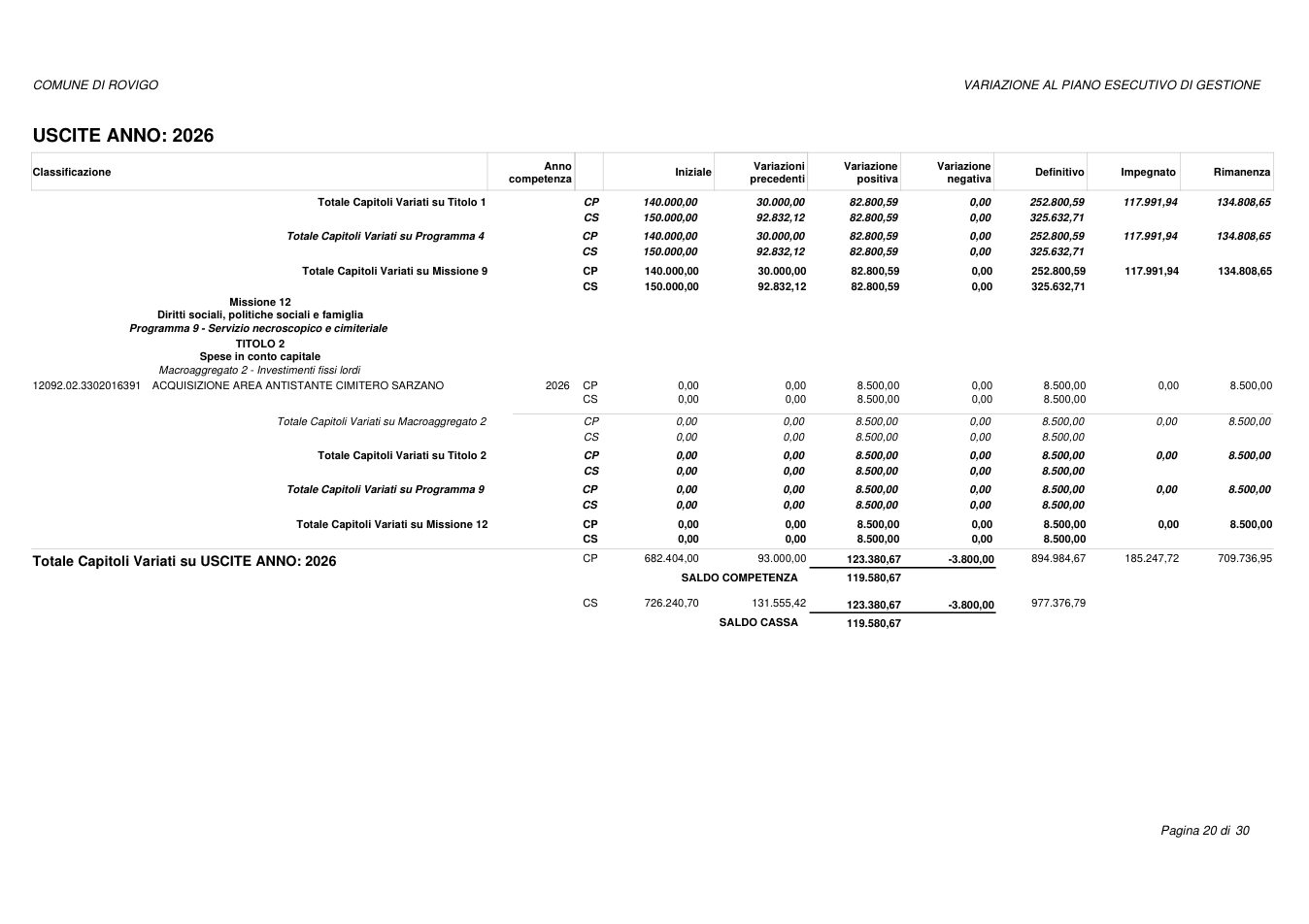 Pagina 20 del documento