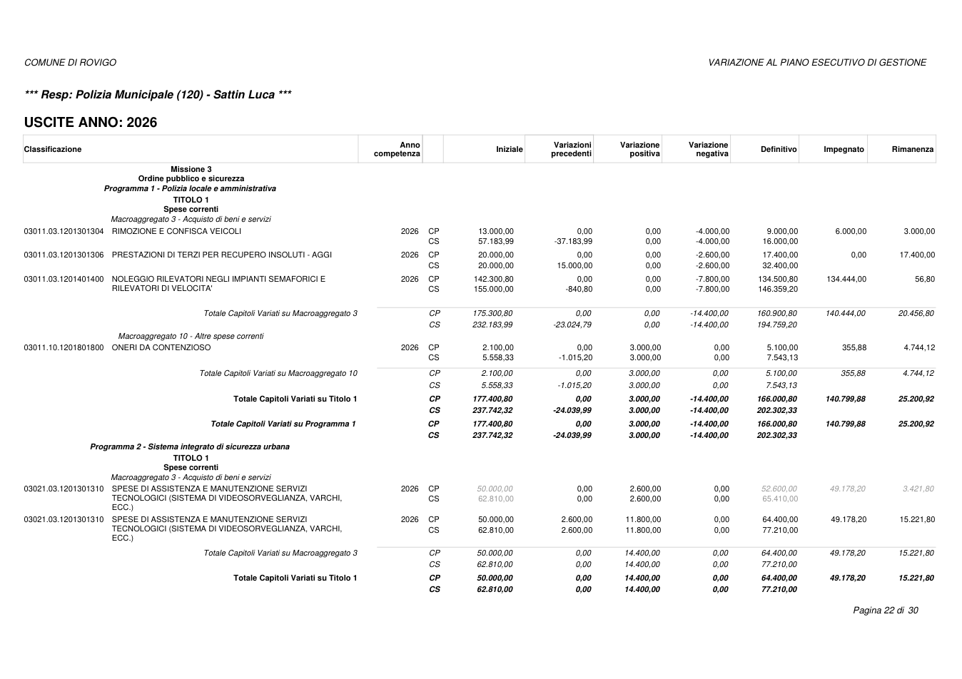 Pagina 22 del documento