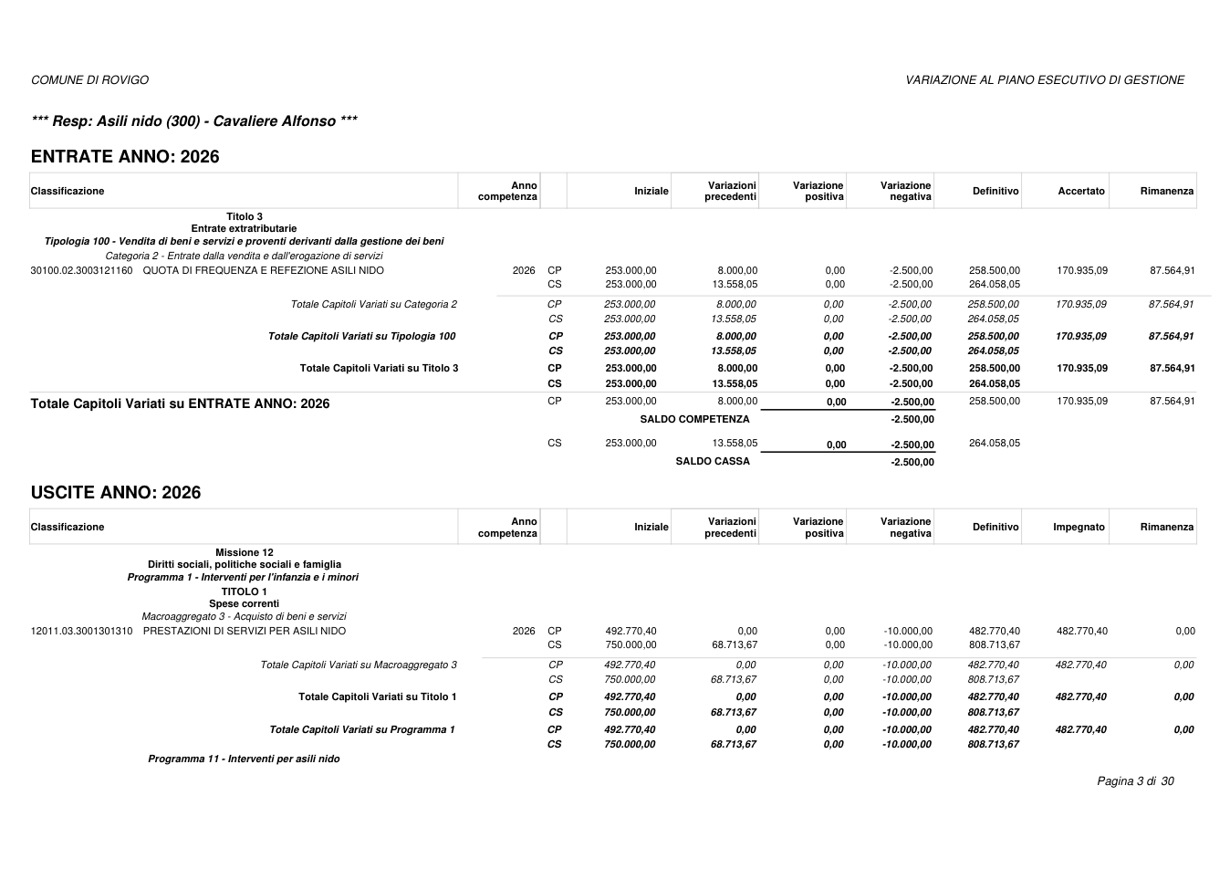 Pagina 3 del documento