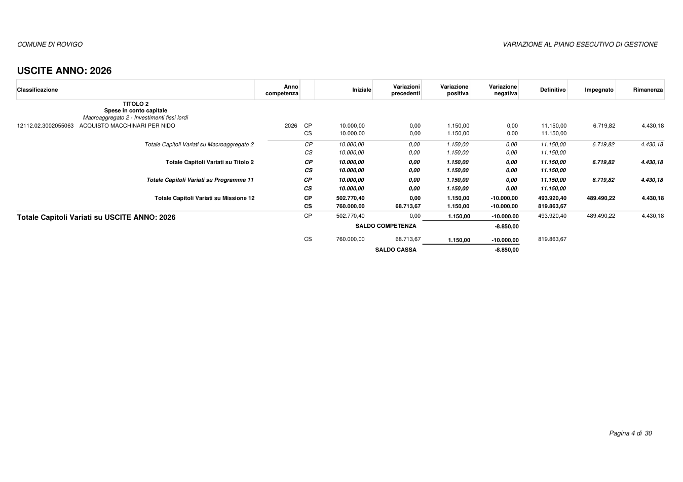 Pagina 4 del documento