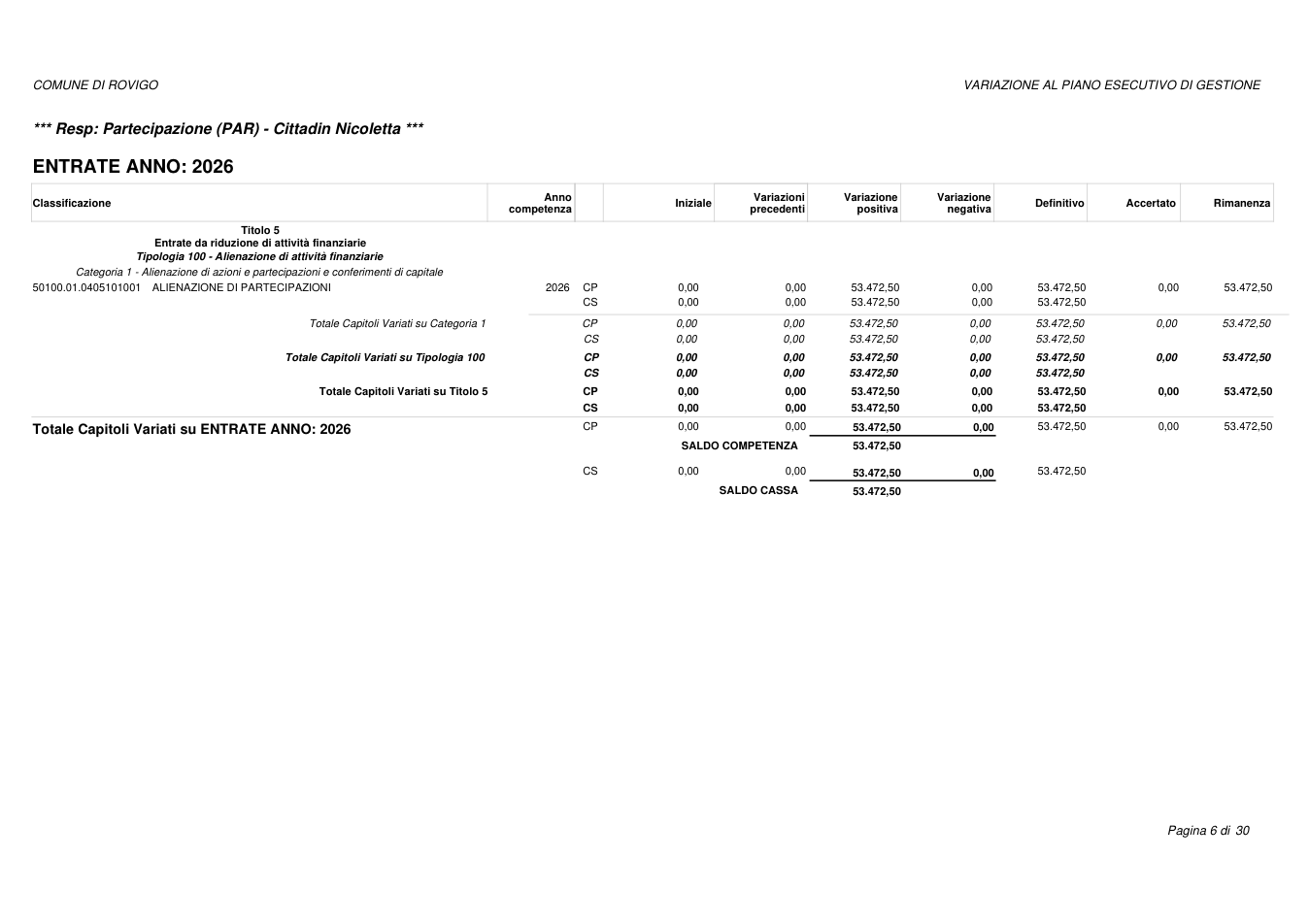 Pagina 6 del documento
