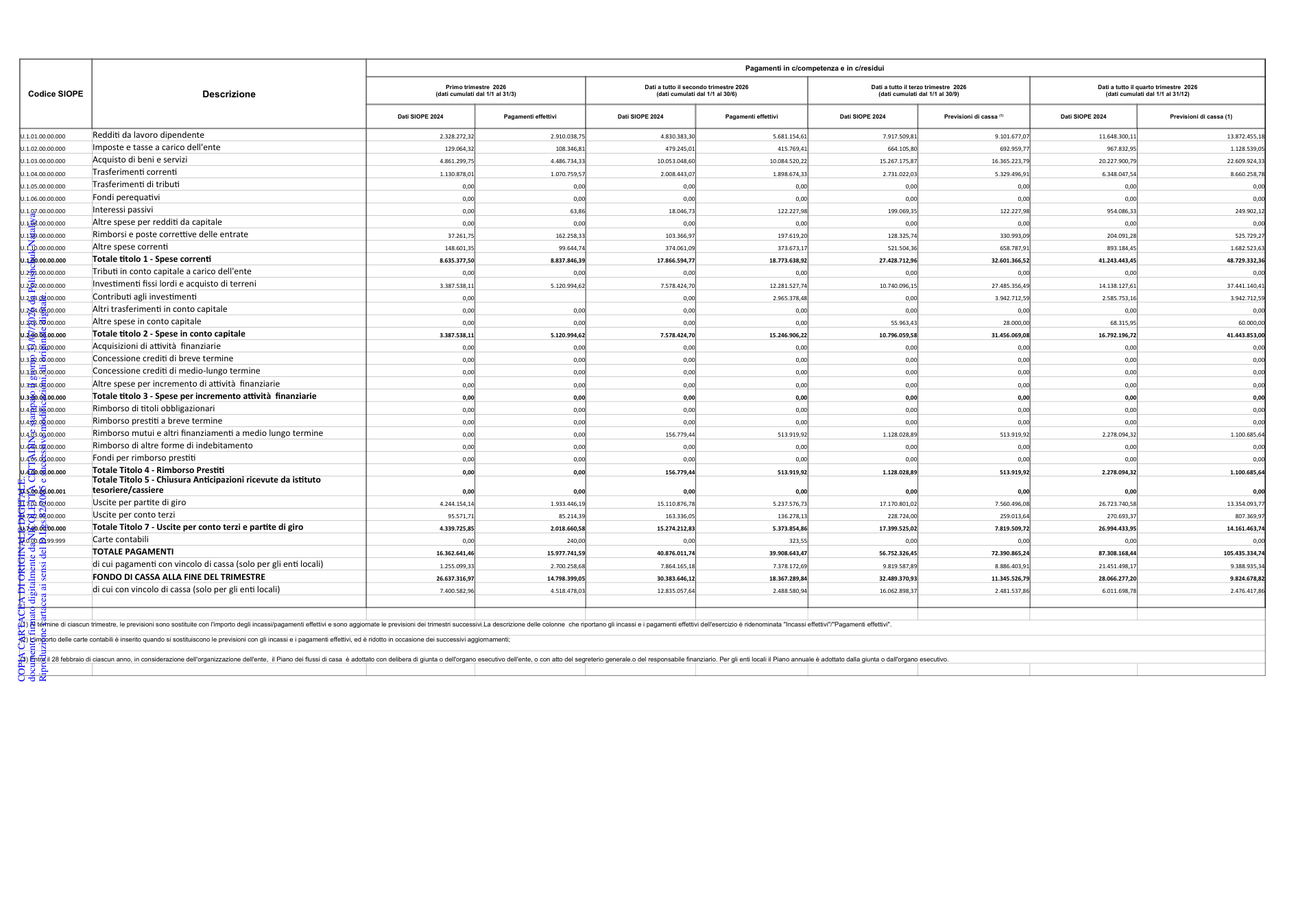 Pagina 8 del documento