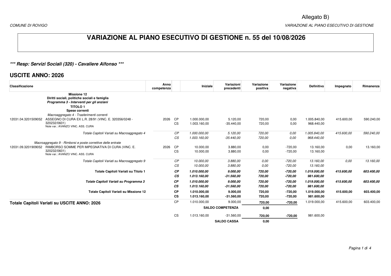 Pagina 1 del documento