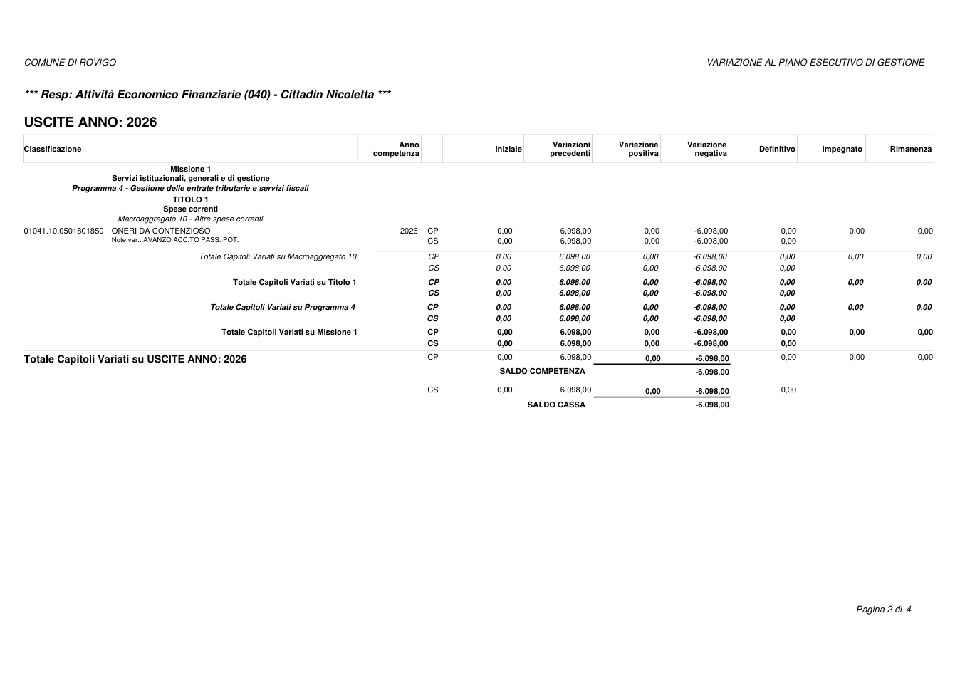 Pagina 2 del documento