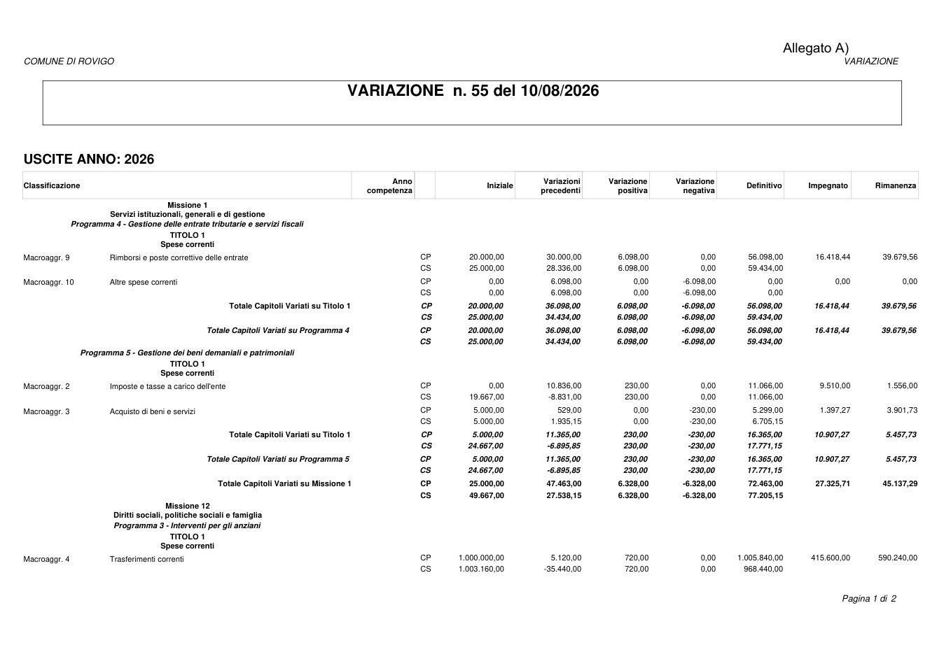 Pagina 1 del documento