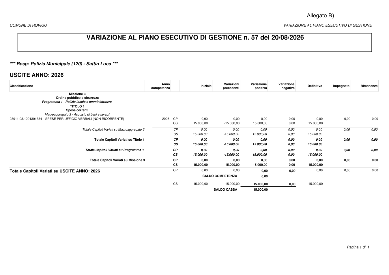Pagina 1 del documento