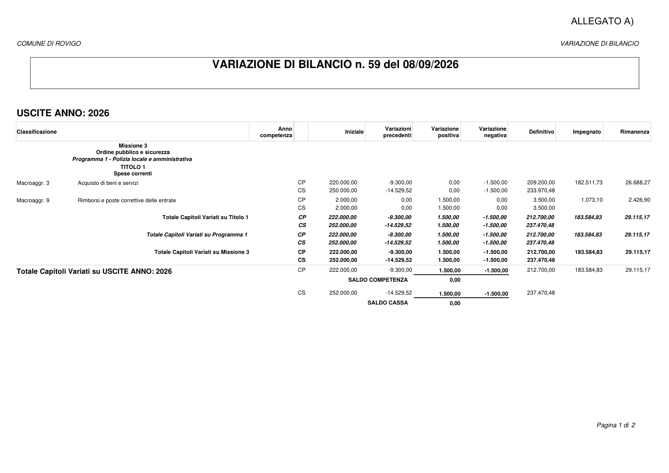 Pagina 1 del documento