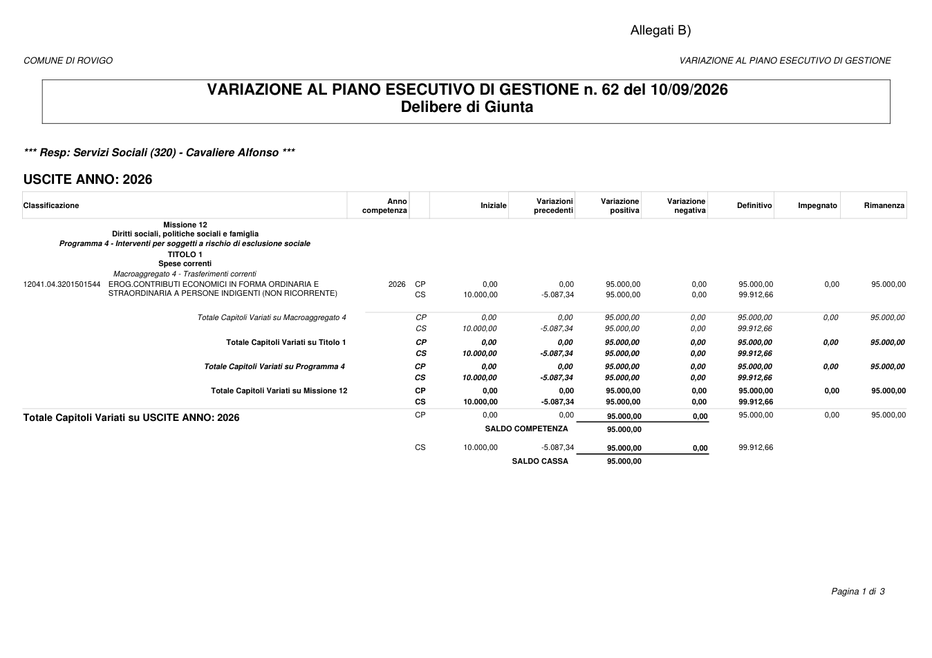 Pagina 1 del documento