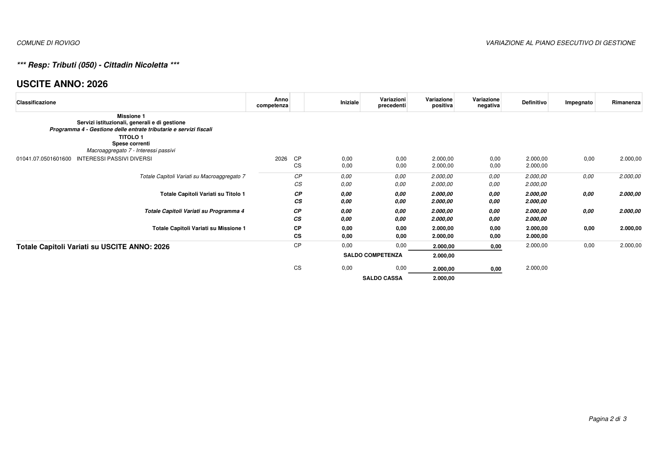 Pagina 2 del documento