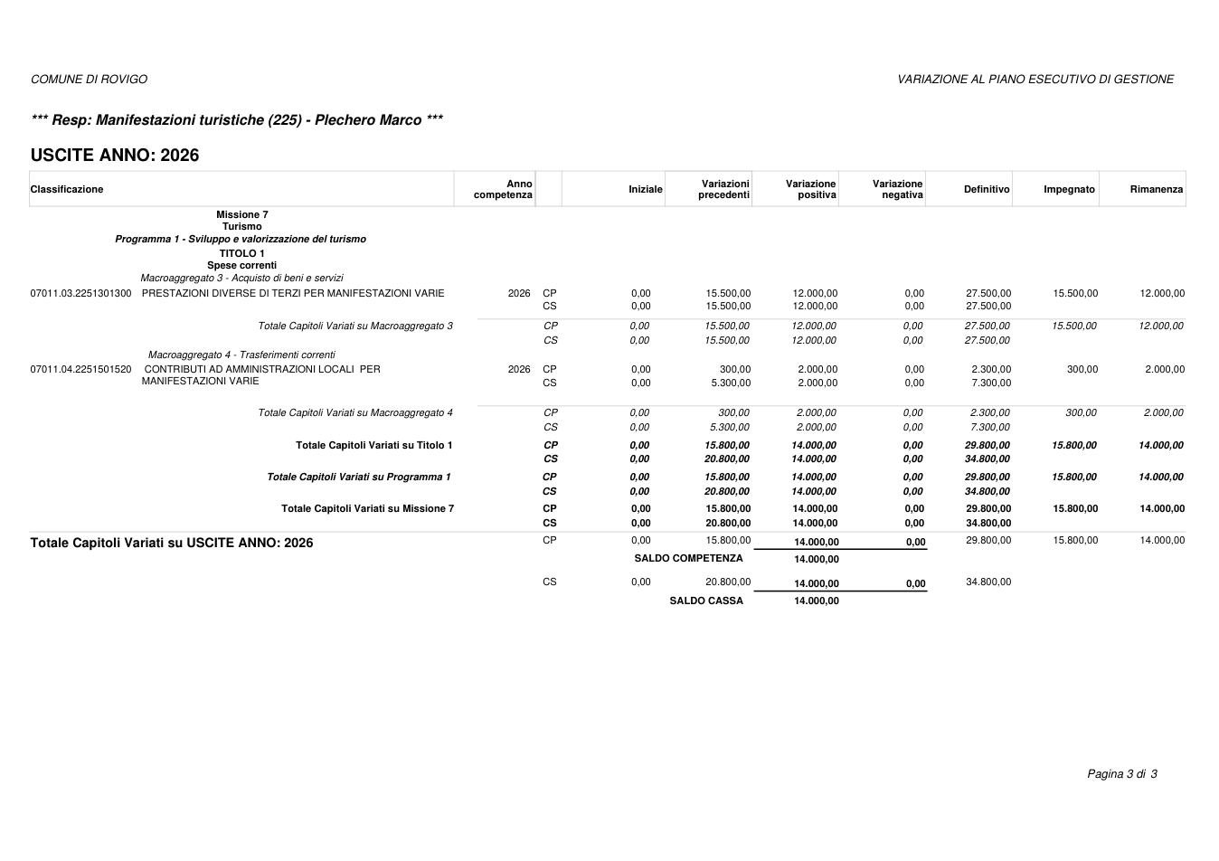 Pagina 3 del documento