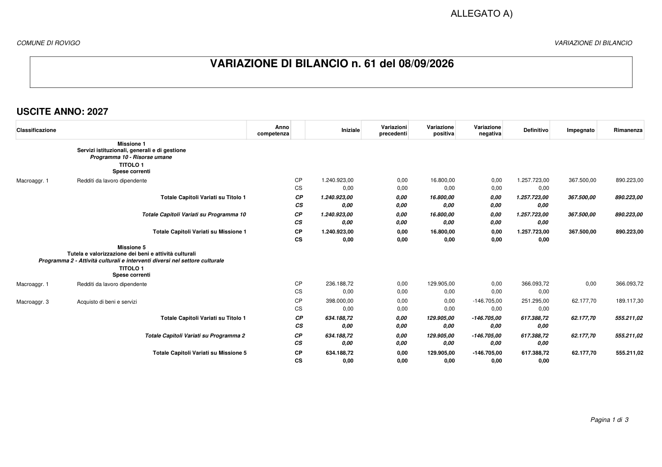 Pagina 1 del documento