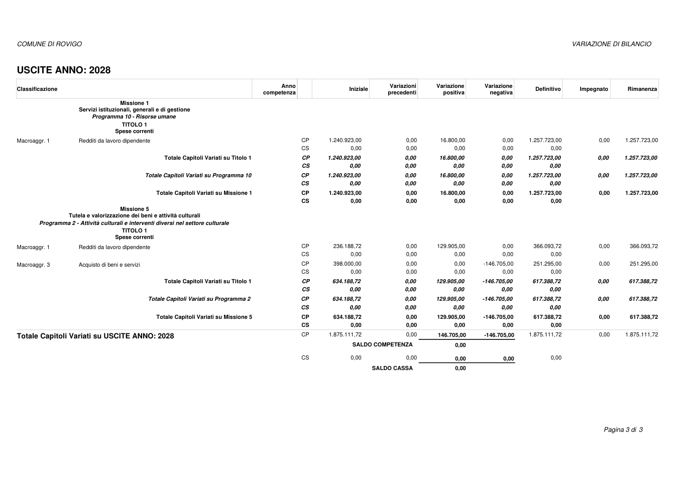 Pagina 3 del documento