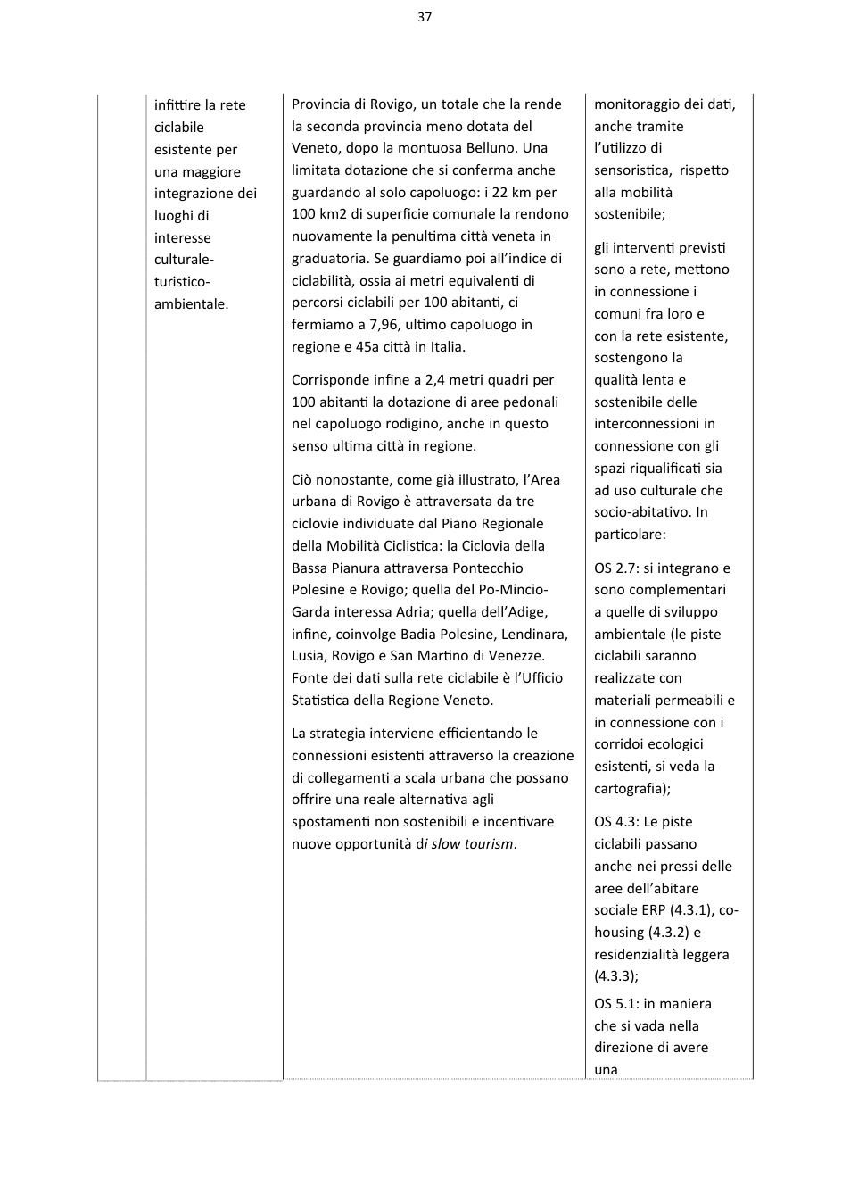 Pagina 37 del documento