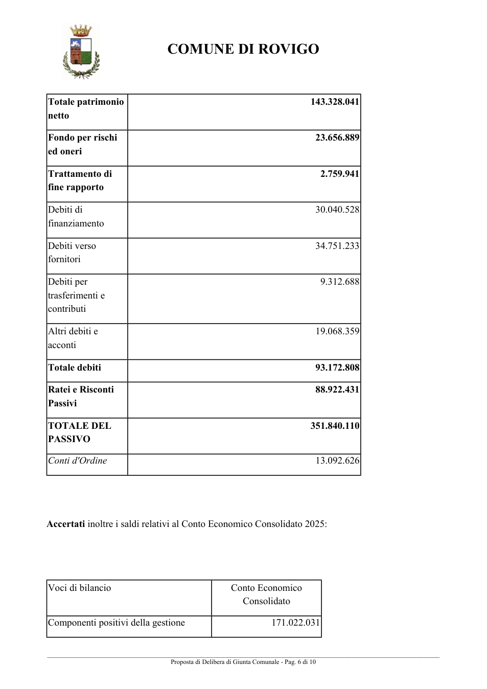 Pagina 6 del documento