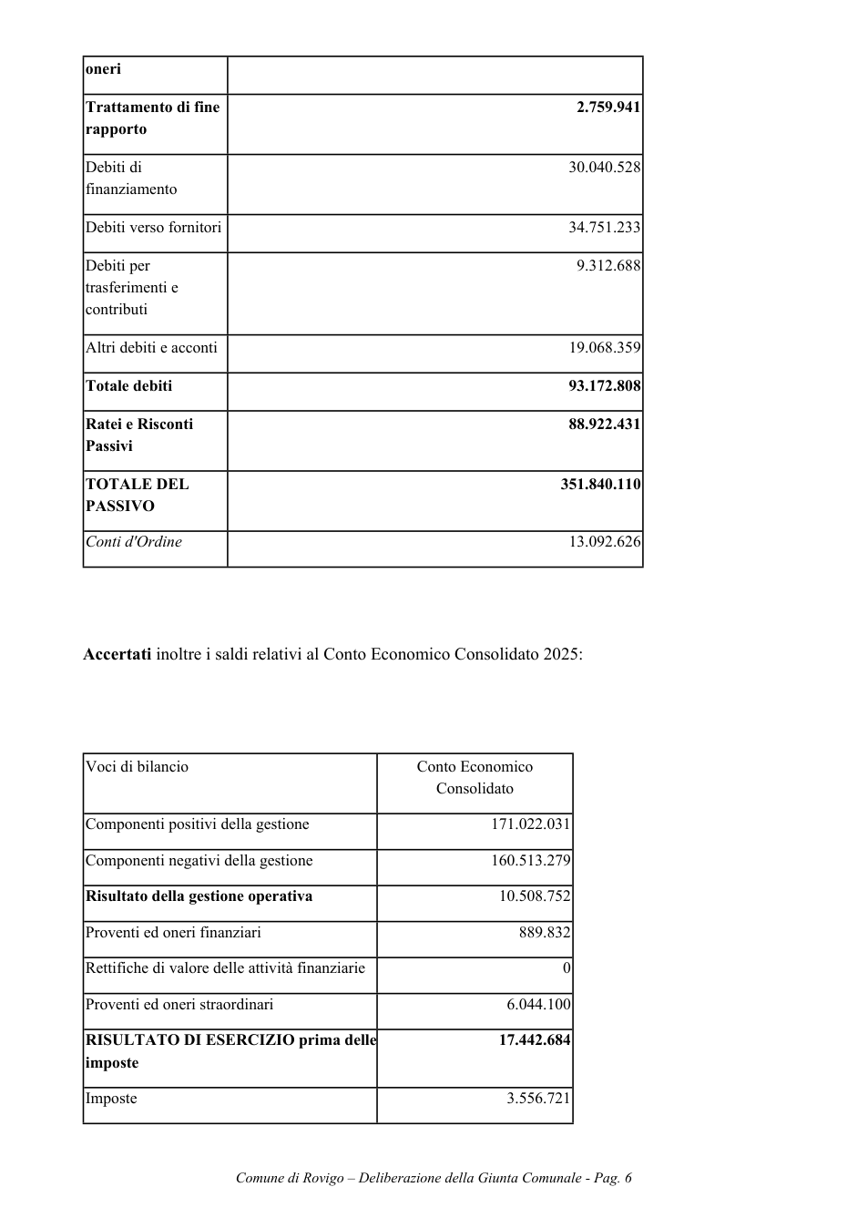 Pagina 6 del documento