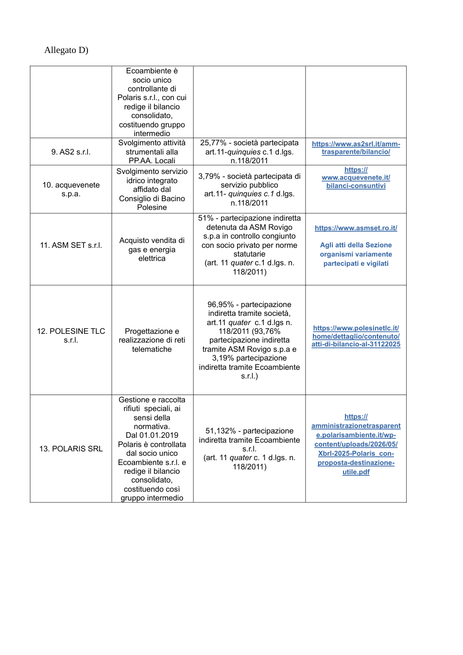 Pagina 2 del documento