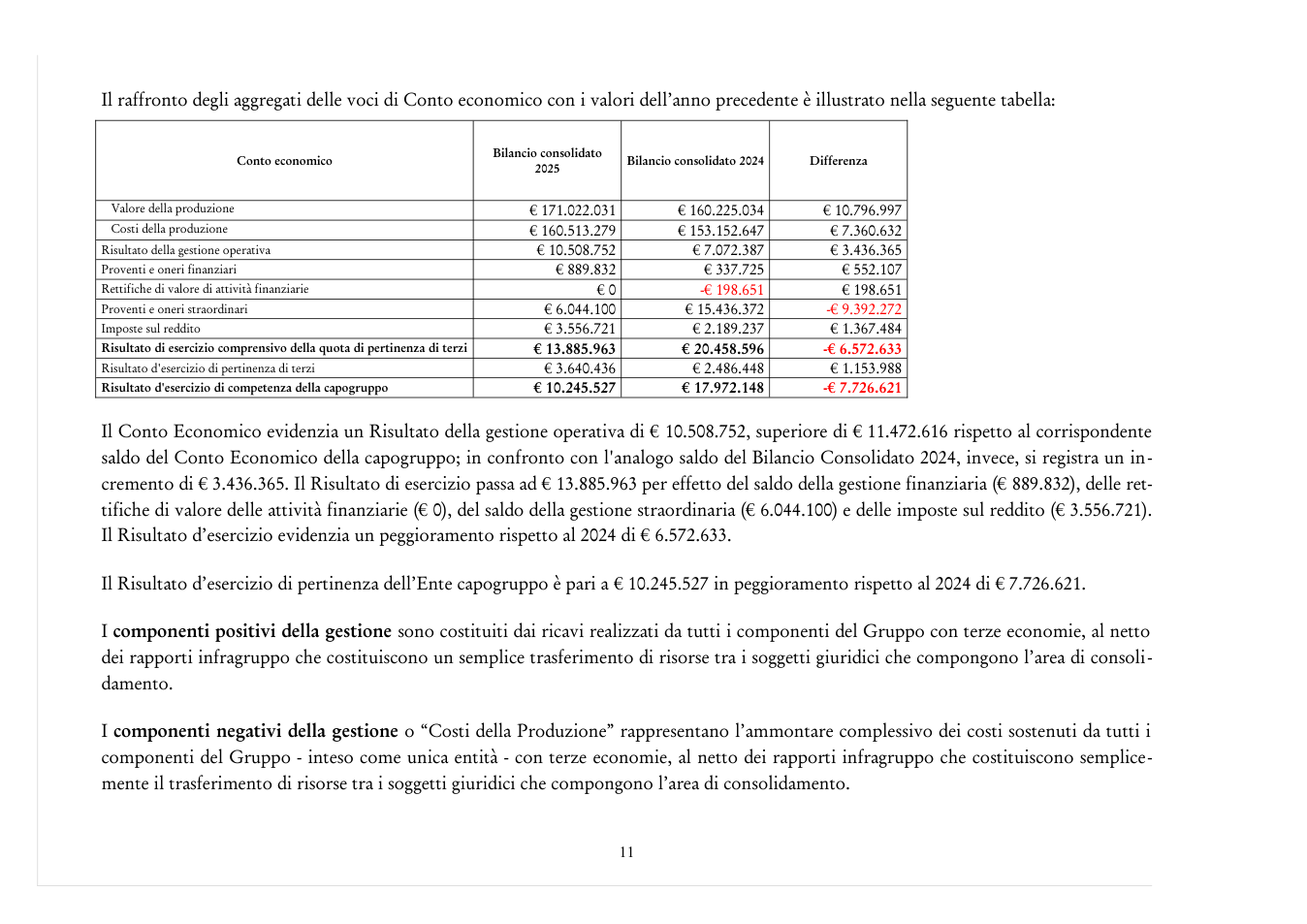 Pagina 11 del documento