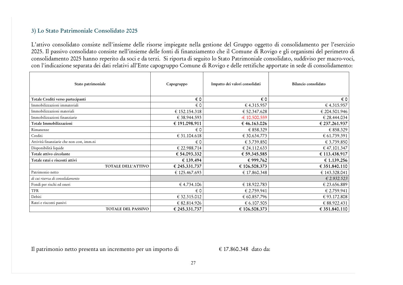 Pagina 27 del documento