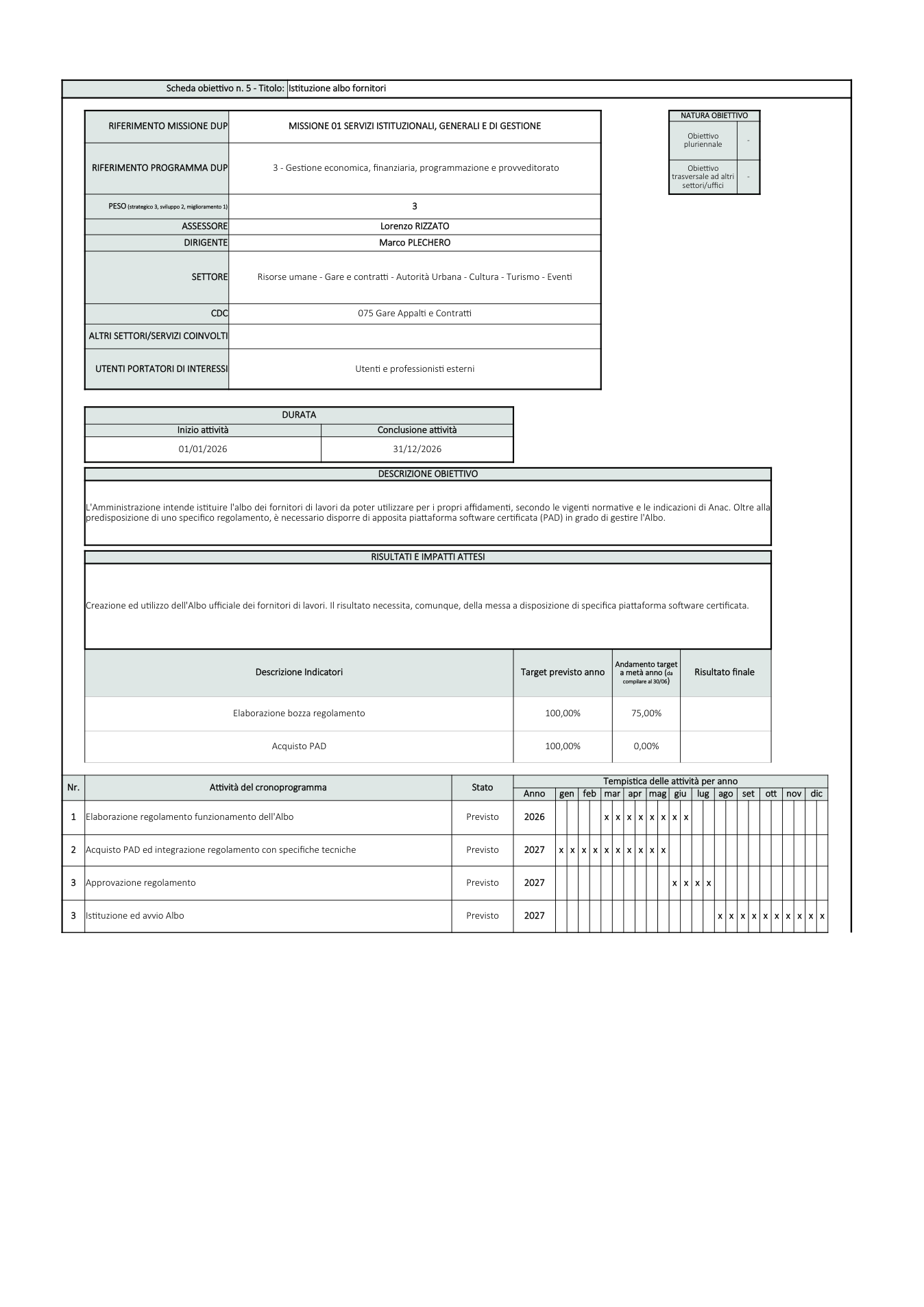 Pagina 1 del documento