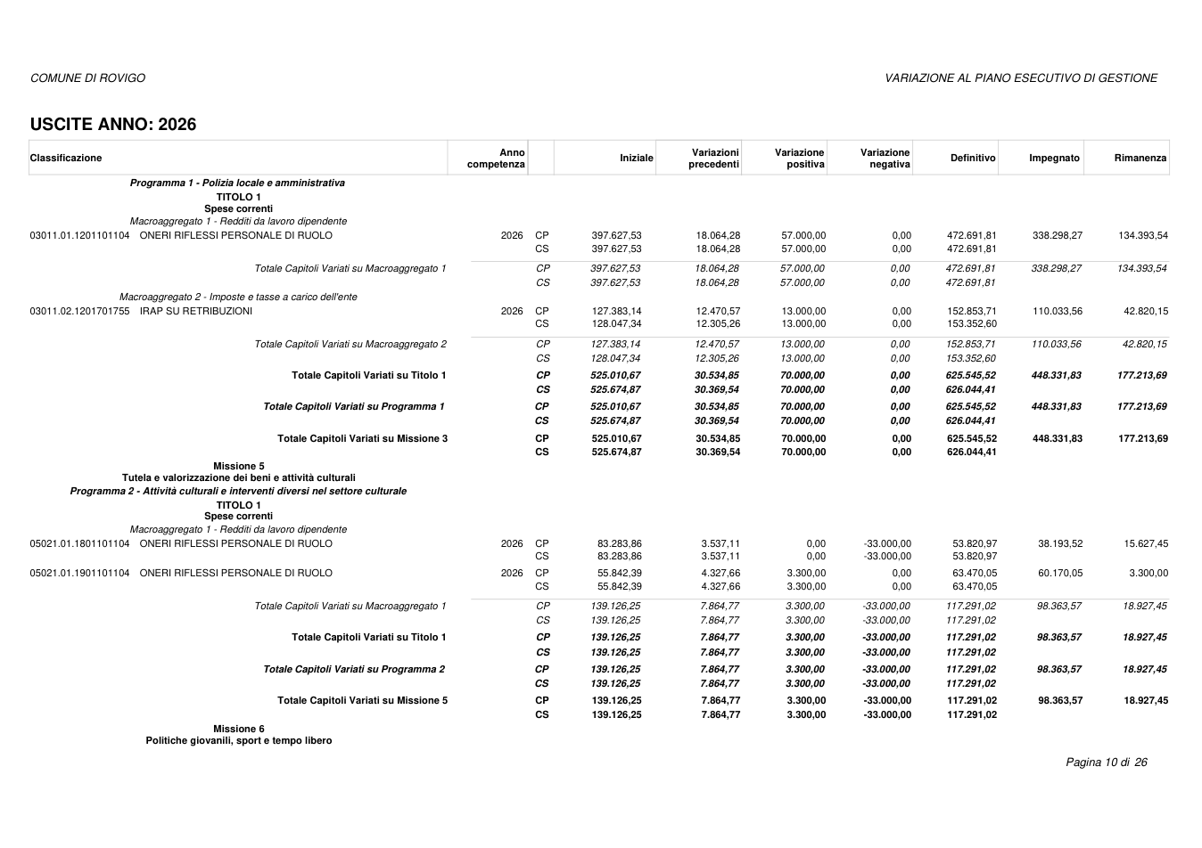 Pagina 10 del documento