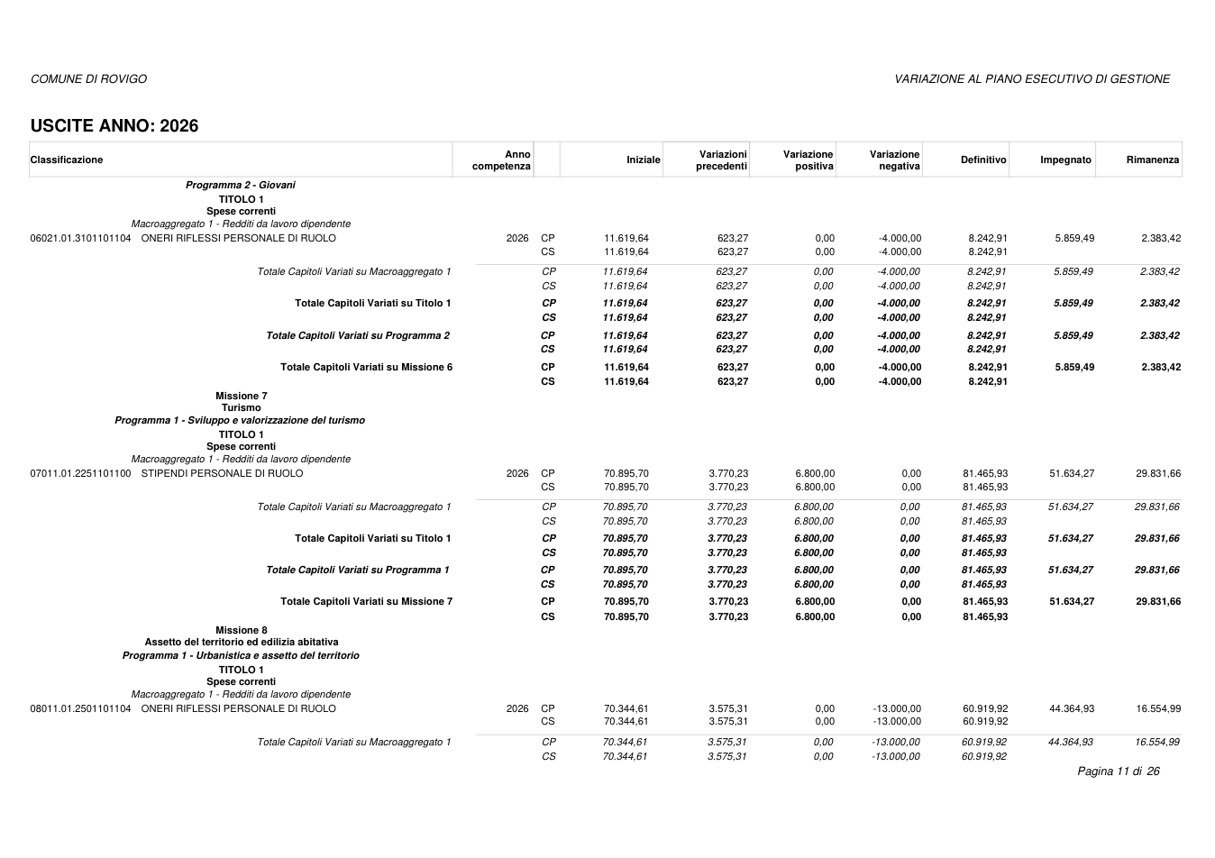 Pagina 11 del documento