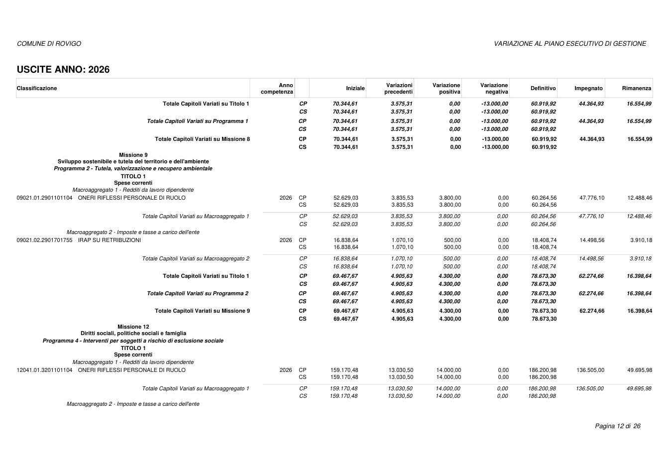 Pagina 12 del documento