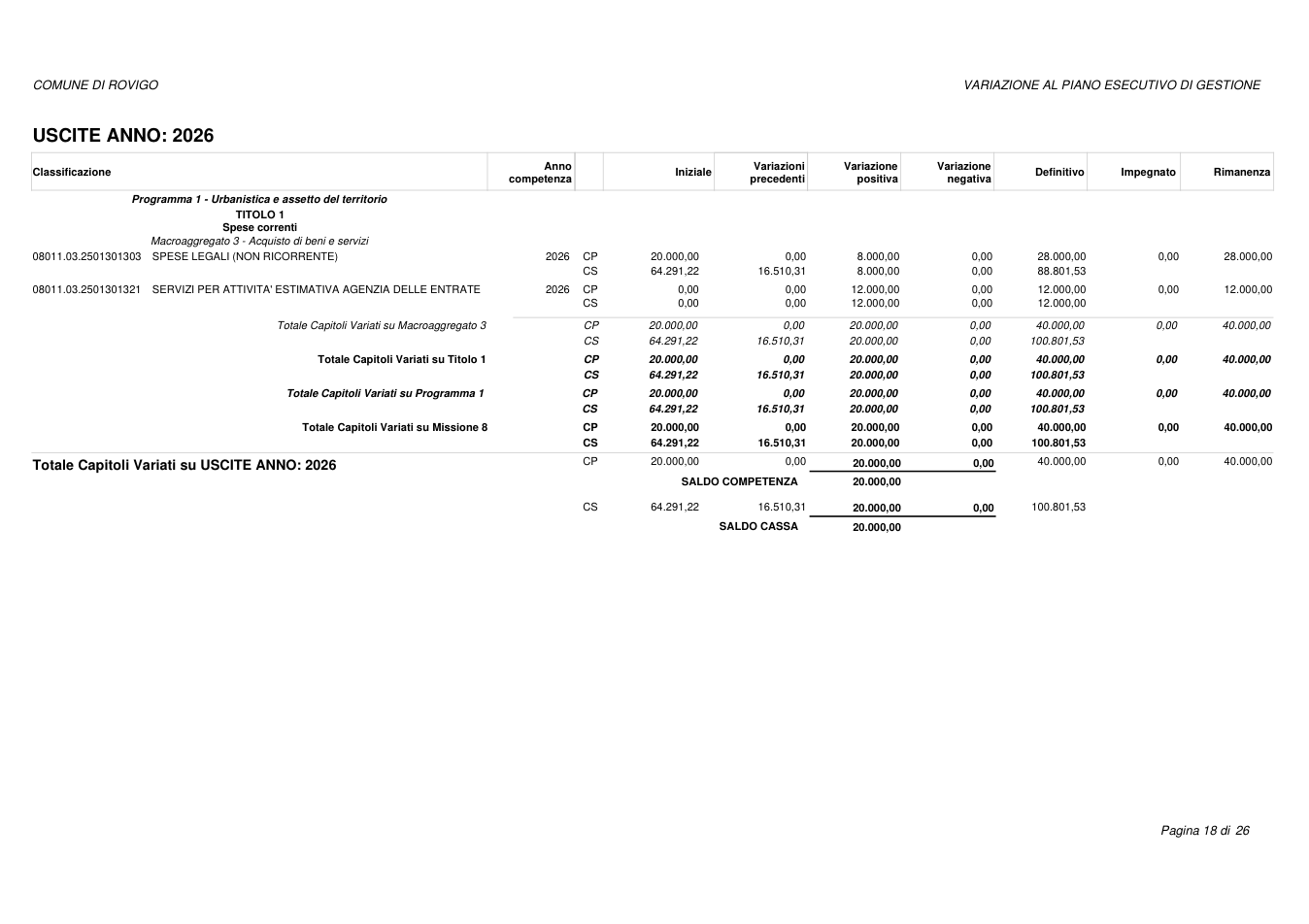 Pagina 18 del documento