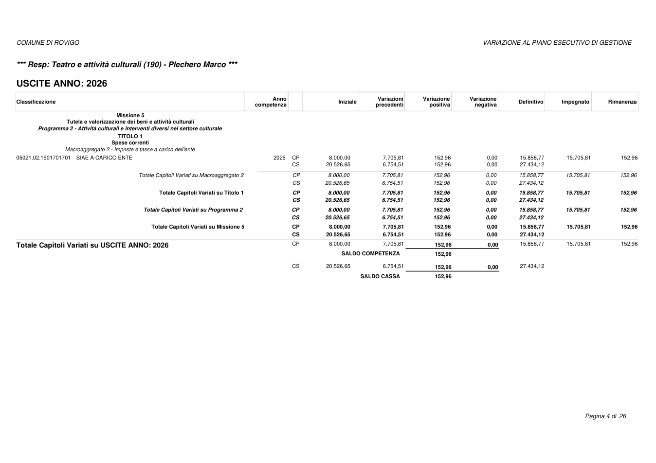 Pagina 4 del documento
