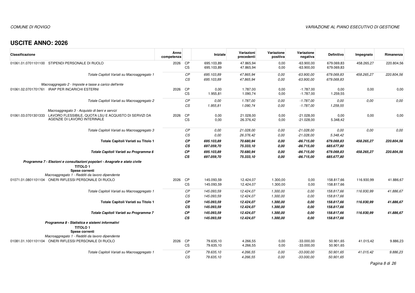 Pagina 8 del documento