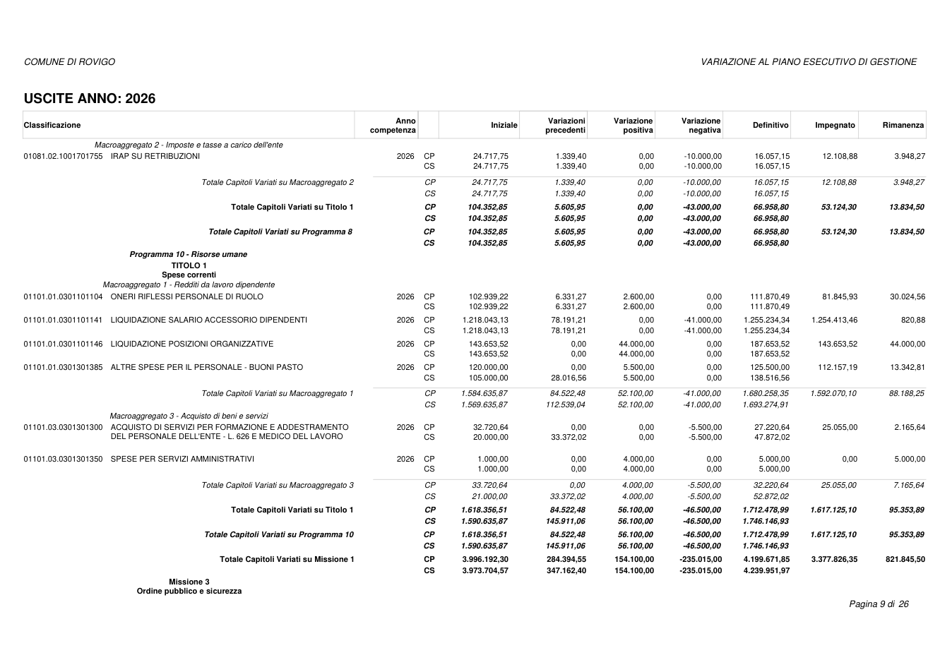 Pagina 9 del documento