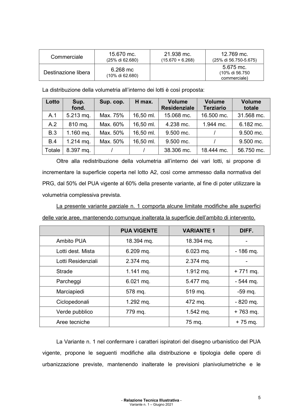 Pagina 6 del documento