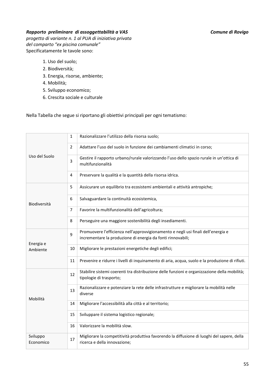 Pagina 56 del documento