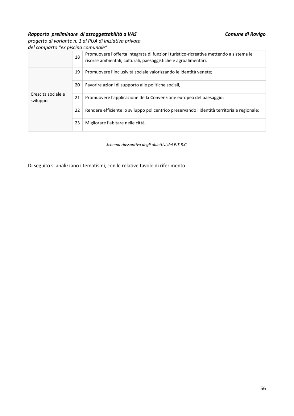 Pagina 57 del documento