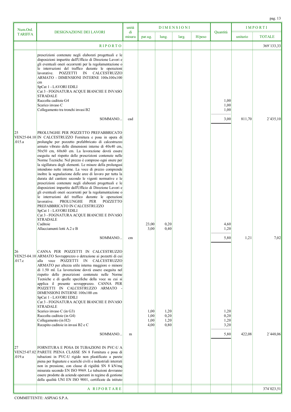 Pagina 15 del documento