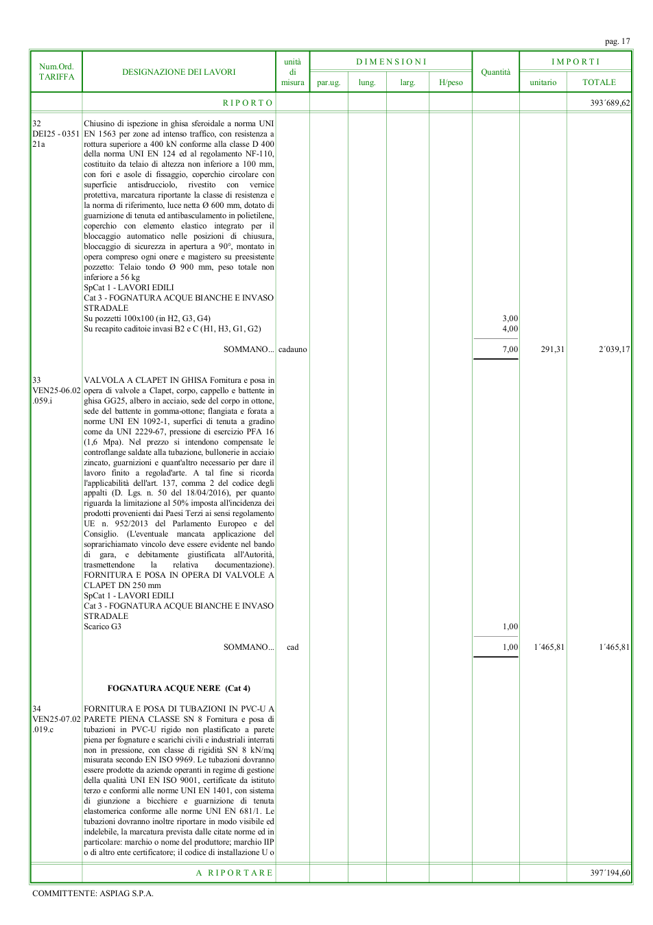 Pagina 19 del documento