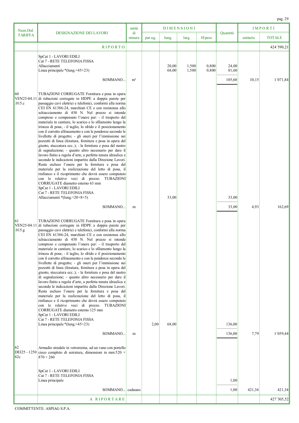 Pagina 31 del documento