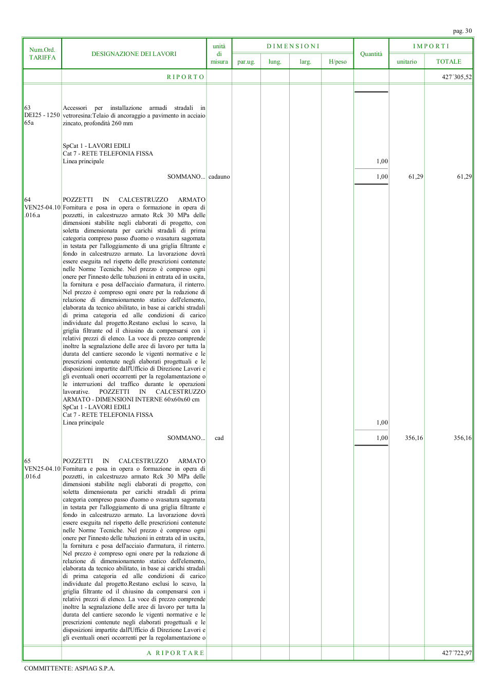Pagina 32 del documento