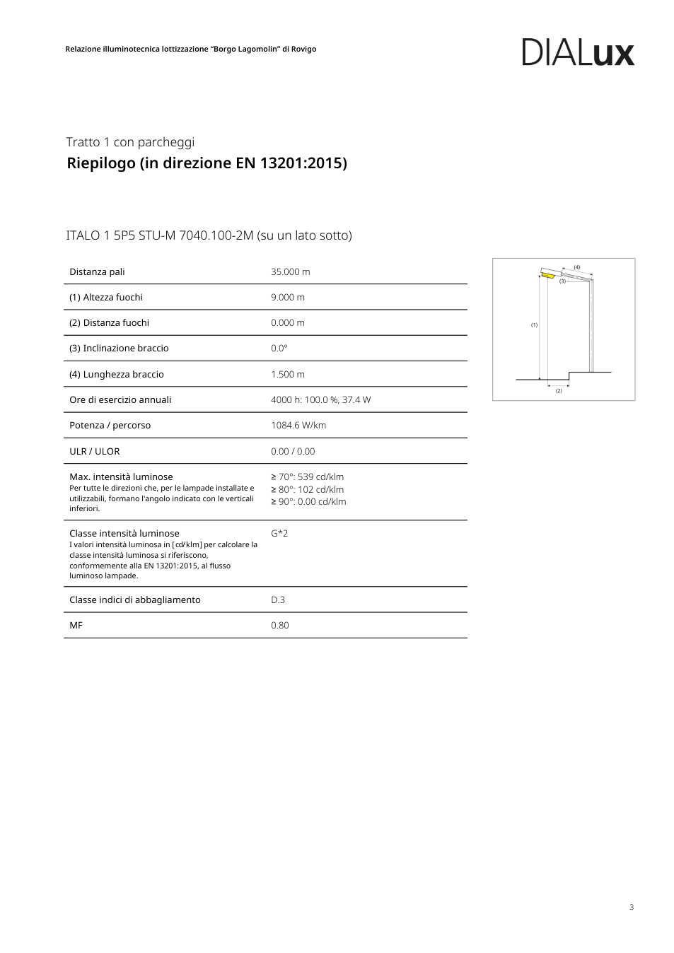 Pagina 11 del documento