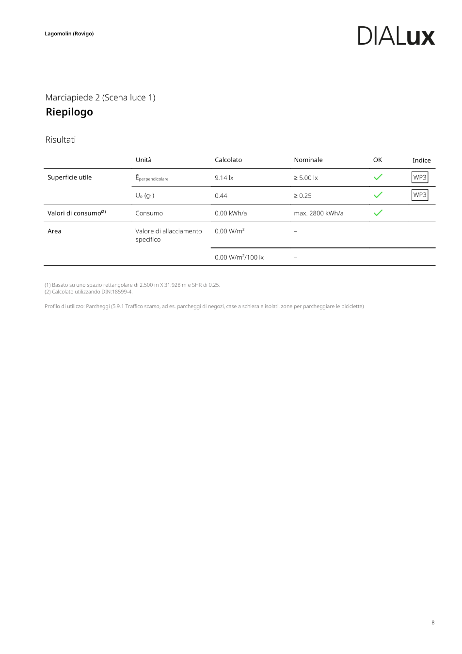 Pagina 36 del documento