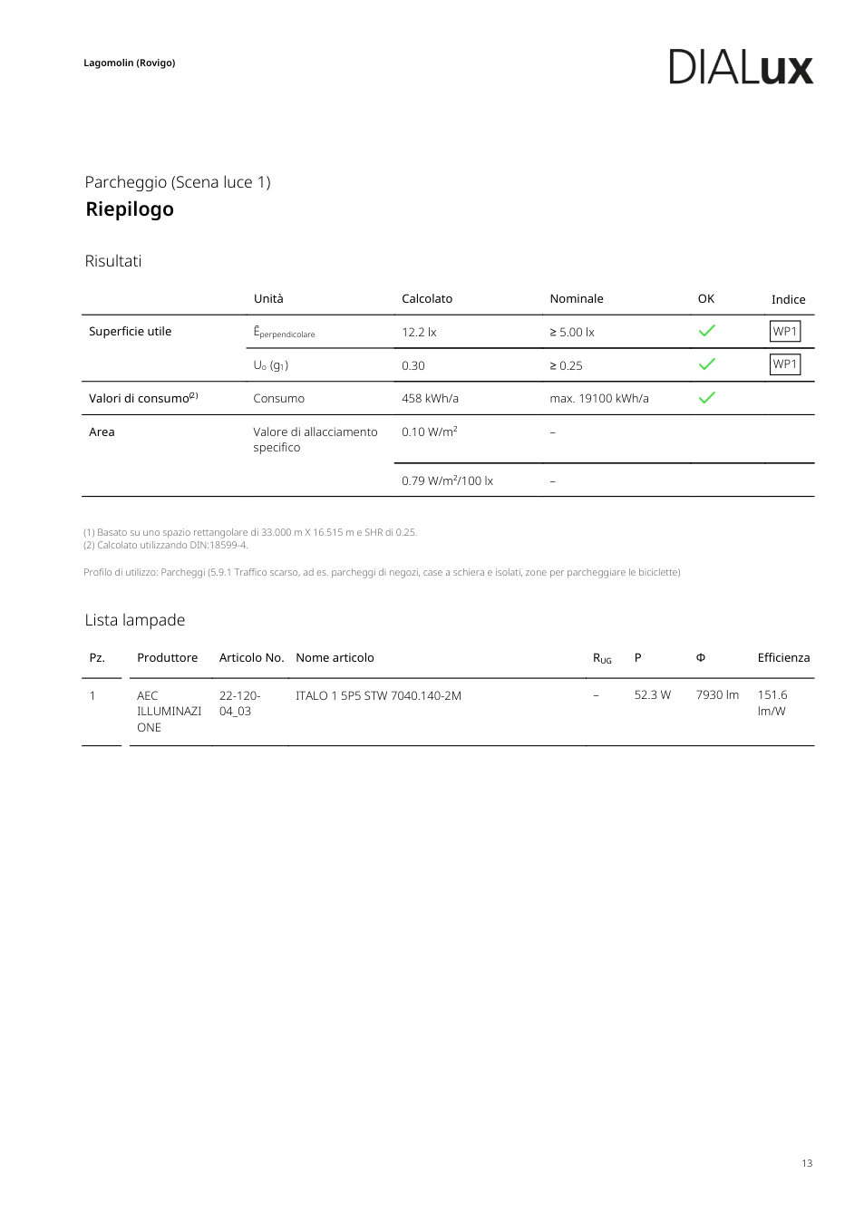 Pagina 41 del documento
