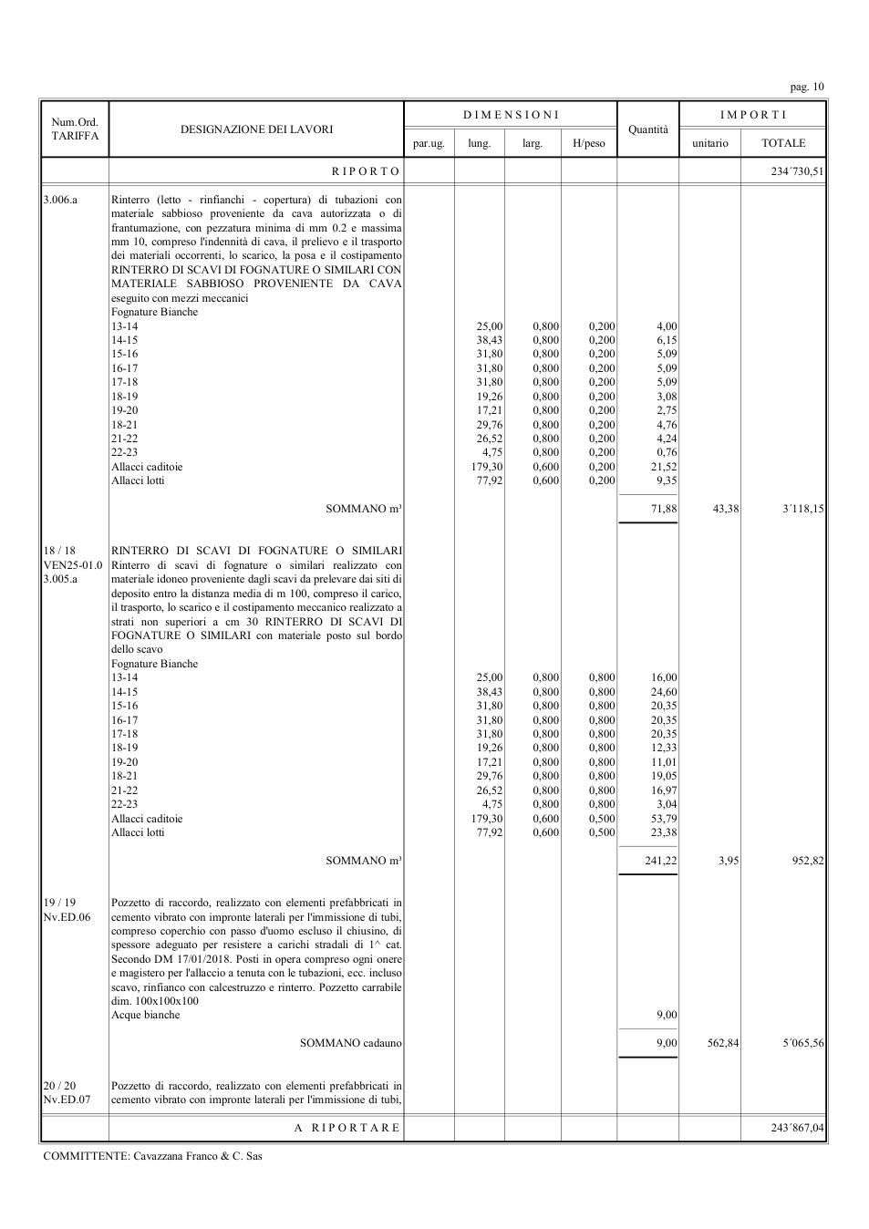 Pagina 11 del documento