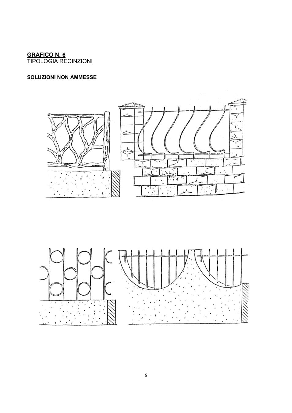 Pagina 7 del documento