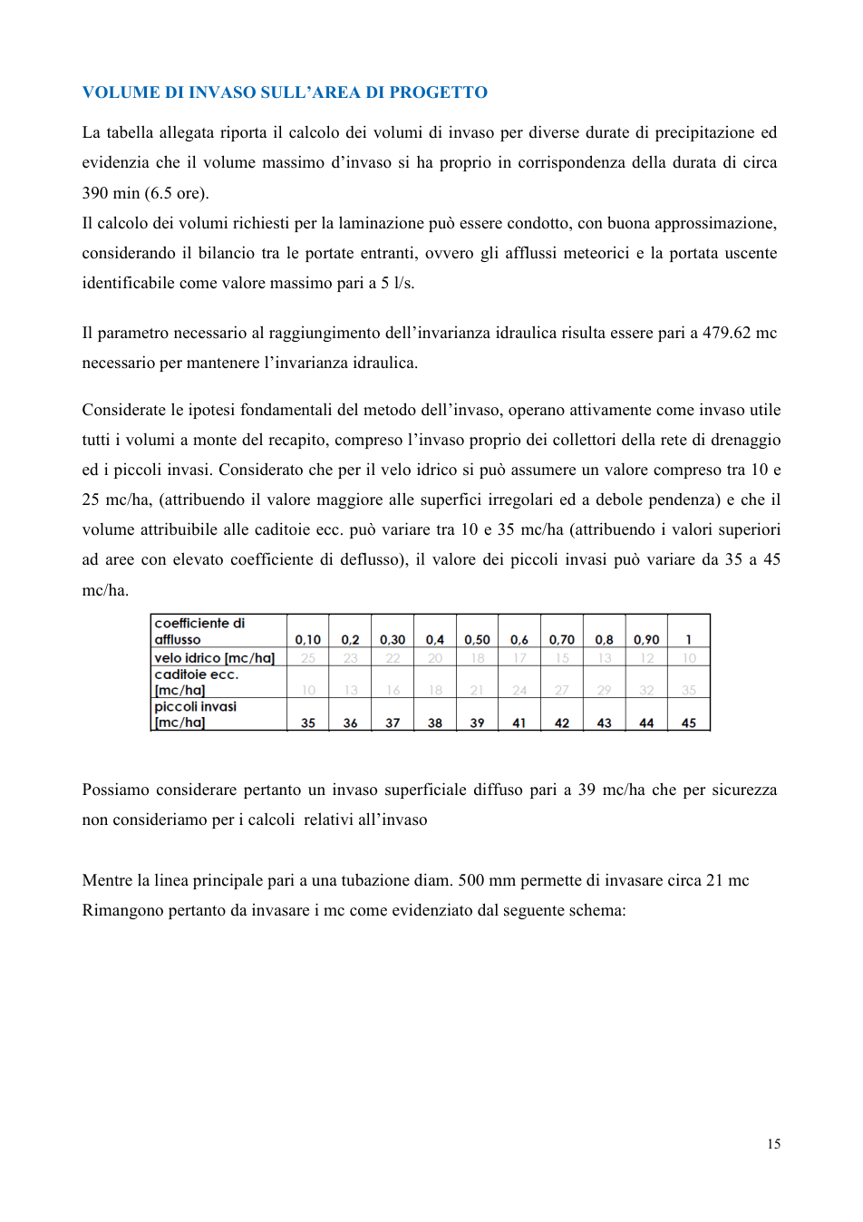 Pagina 15 del documento