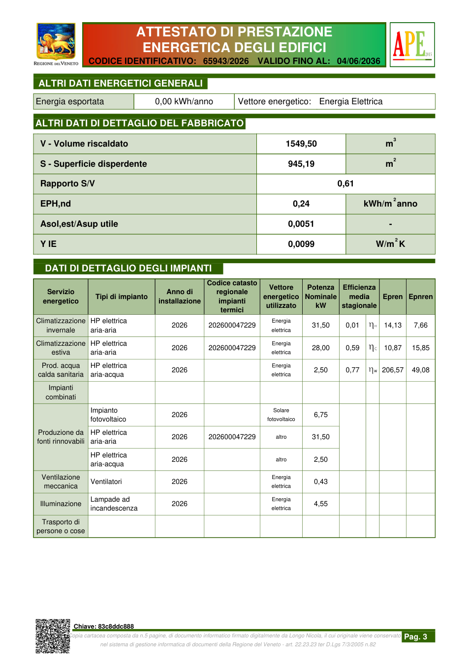 Pagina 3 del documento
