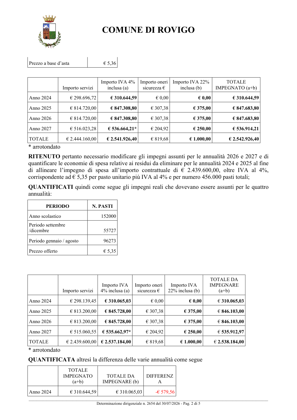 Pagina 2 del documento