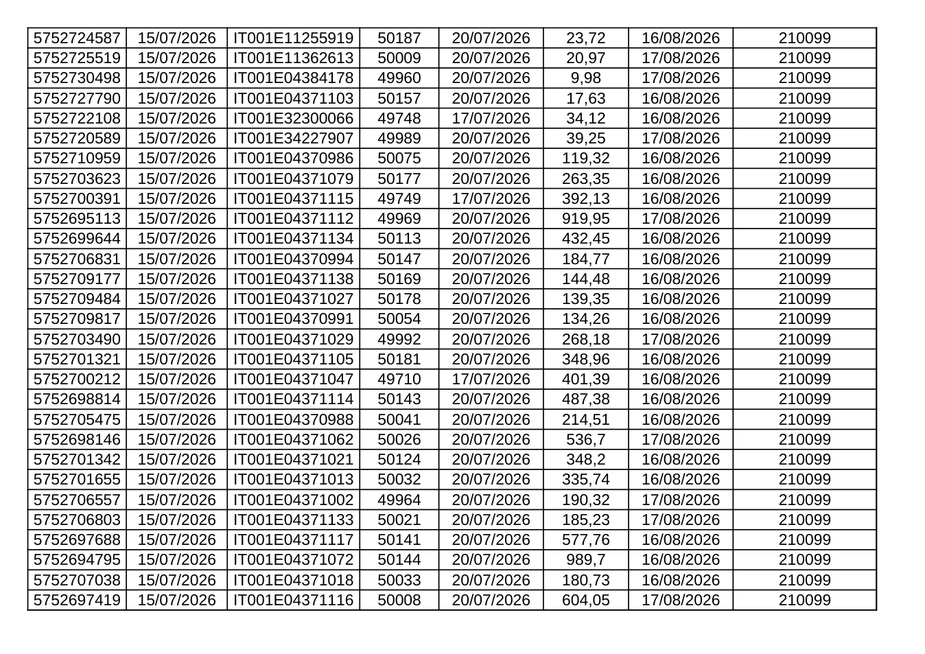 Pagina 3 del documento