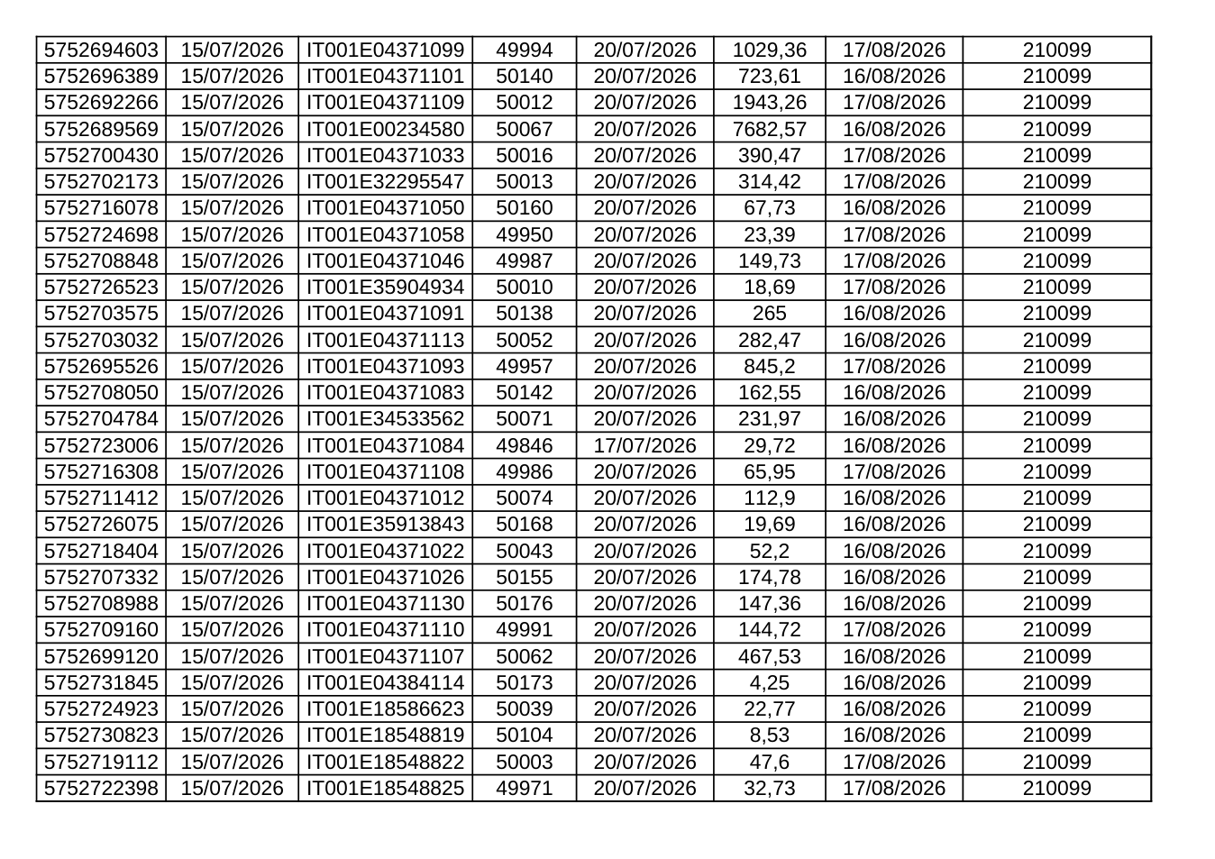 Pagina 4 del documento