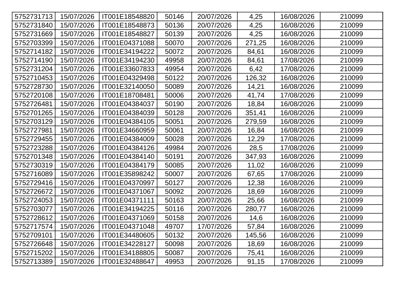 Pagina 5 del documento