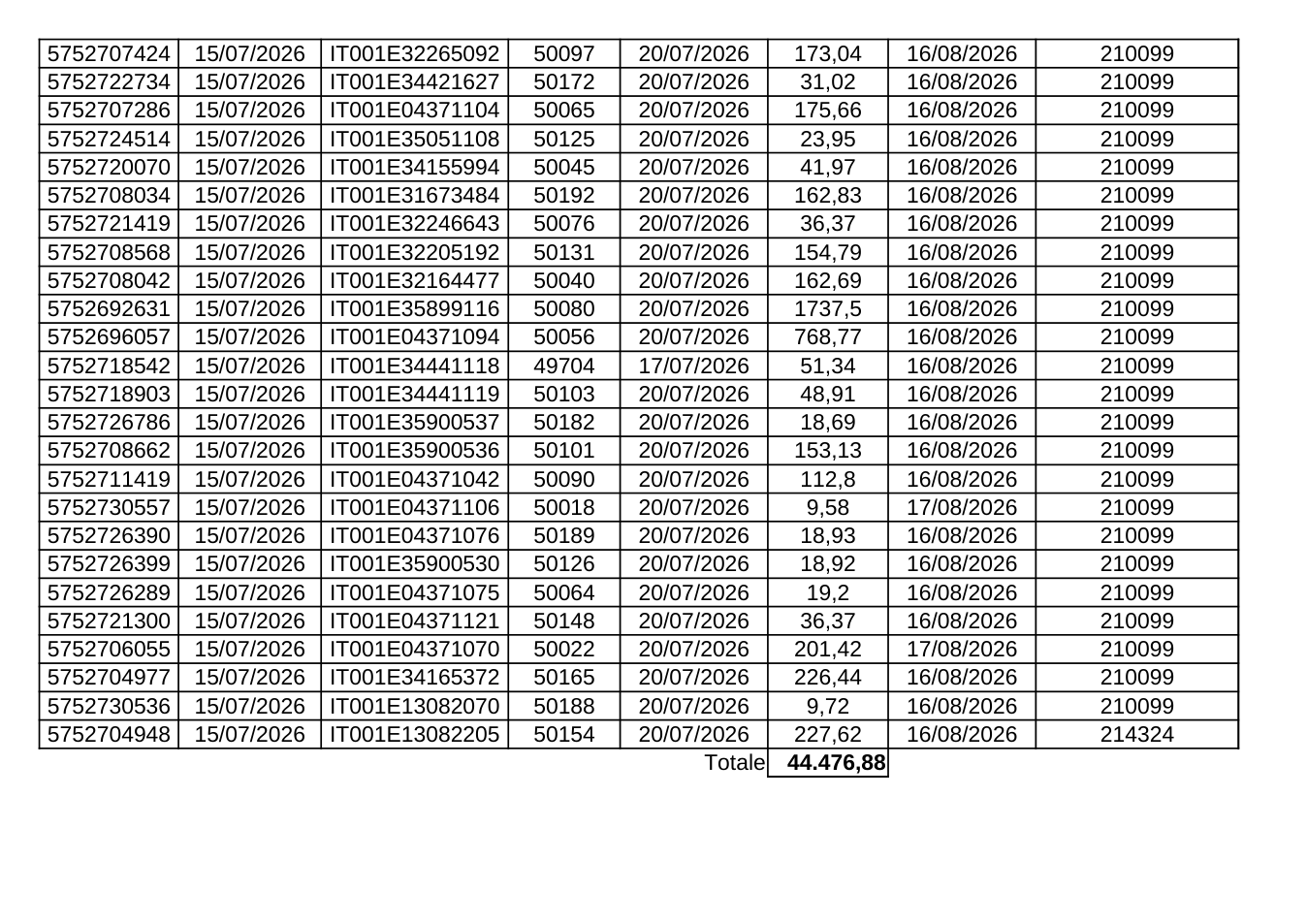 Pagina 6 del documento